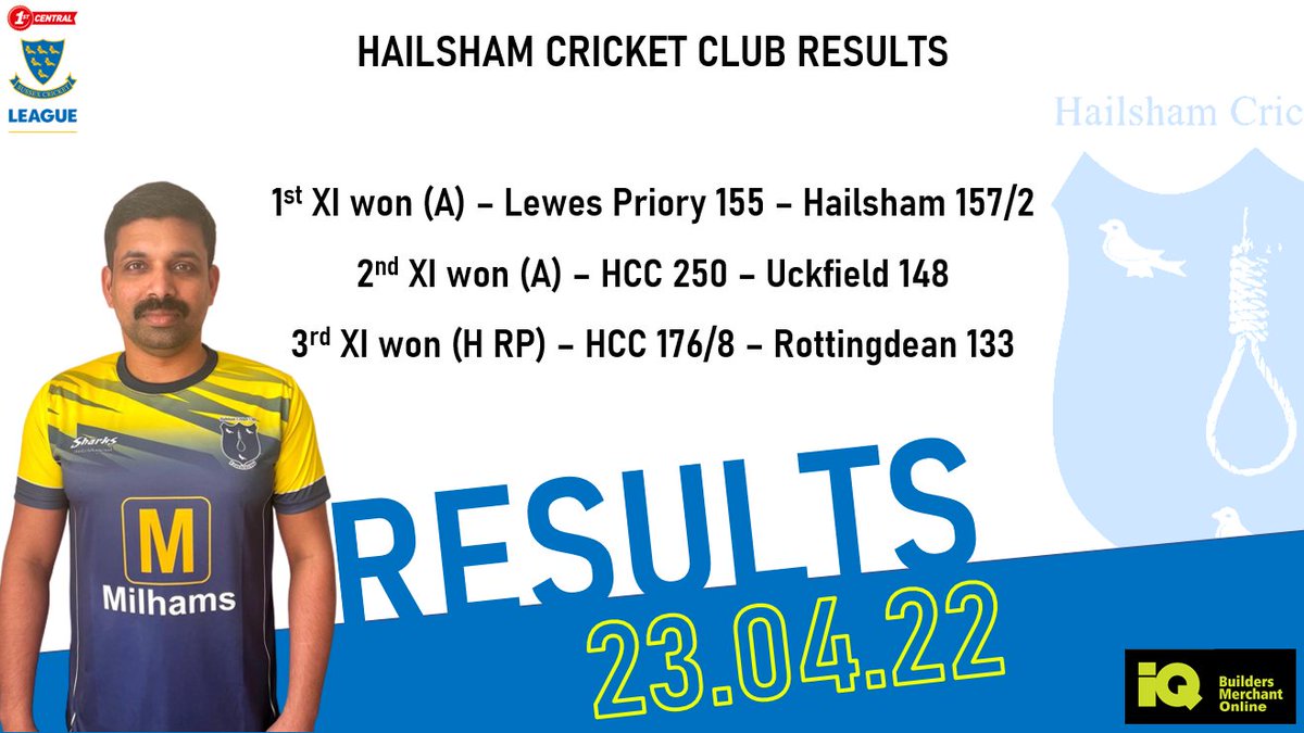 HailshamCC's tweet photo. Three great results yesterday 

🔵🟡🔵 https://t.co/edVSjsfhOb