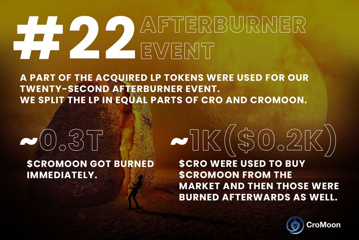 CroMoon Official tweet media