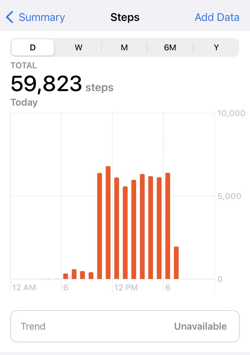 Exhilarating. Tiring. Exhausting. Cleansing. Challenging. Definitely the hardest physical/mental feat I’ve ever accomplished! 50k/30 mile one day hike. My watch died at mile 27 🤷‍♀️I might be a little crazy. 🤣 #50k #hiking