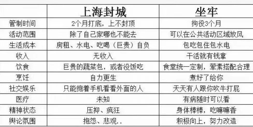 丁不二on Twitter 坐牢干活儿还有钱拿 T Co Klmz1aicnc Twitter