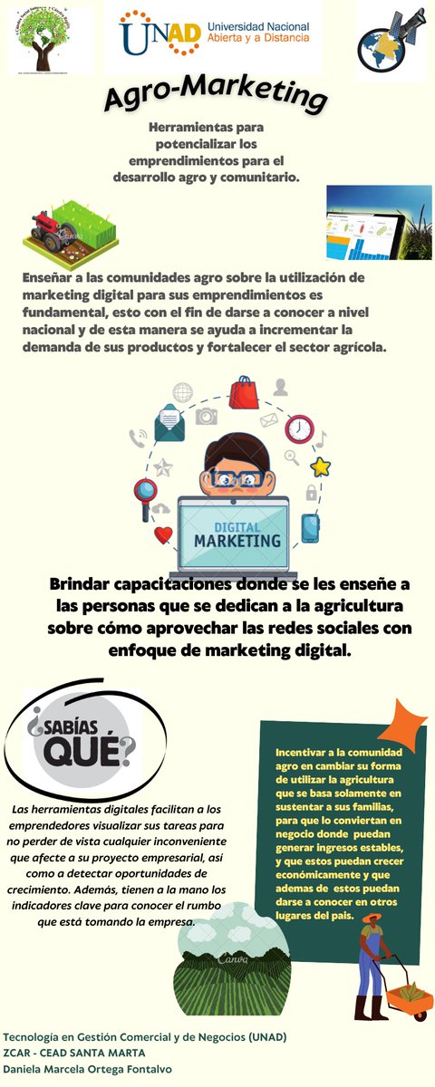 Daniela Ortega tweet media