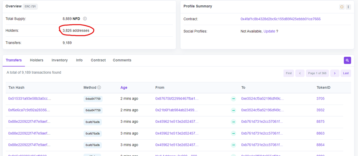 SOLD OUT 💖
3,826 wallets minted Non-Fungible Donuts!
Thank you all for your great interest.
Are you excited for Reveals?

#NFTs #NFTCommunity