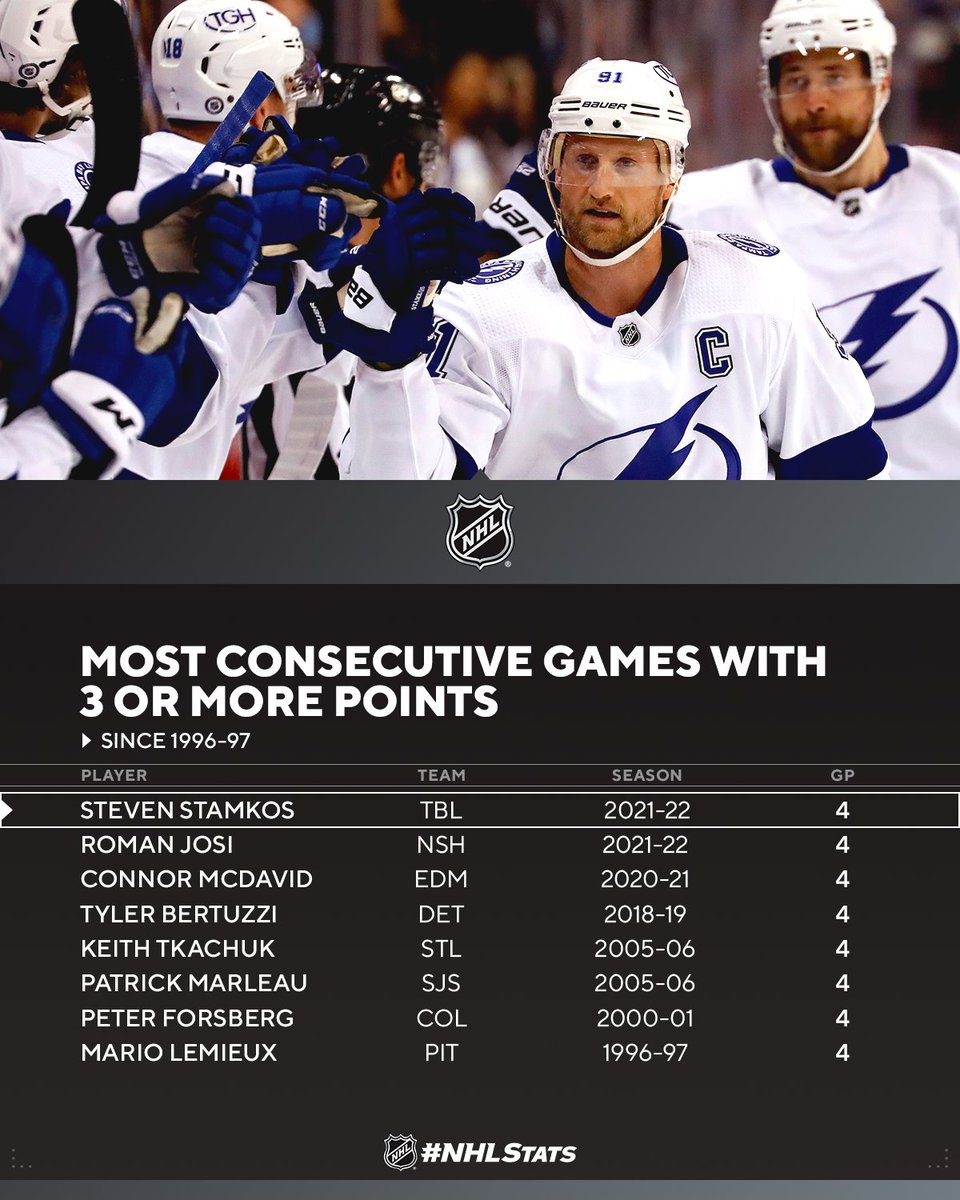 NHL Public Relations tweet media