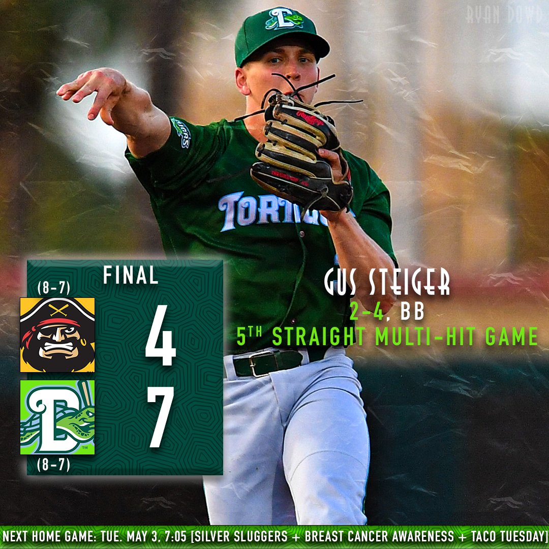 Daytona Tortugas tweet media