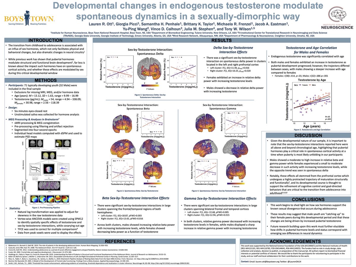 LaurenOtt14's tweet photo. wish I could be in person @CNSmtg but I am still excited to present my results! feel free to message me or virtually visit my poster tomorrow (4/25) from 8-10am PDT https://t.co/2R5GW3q8F4