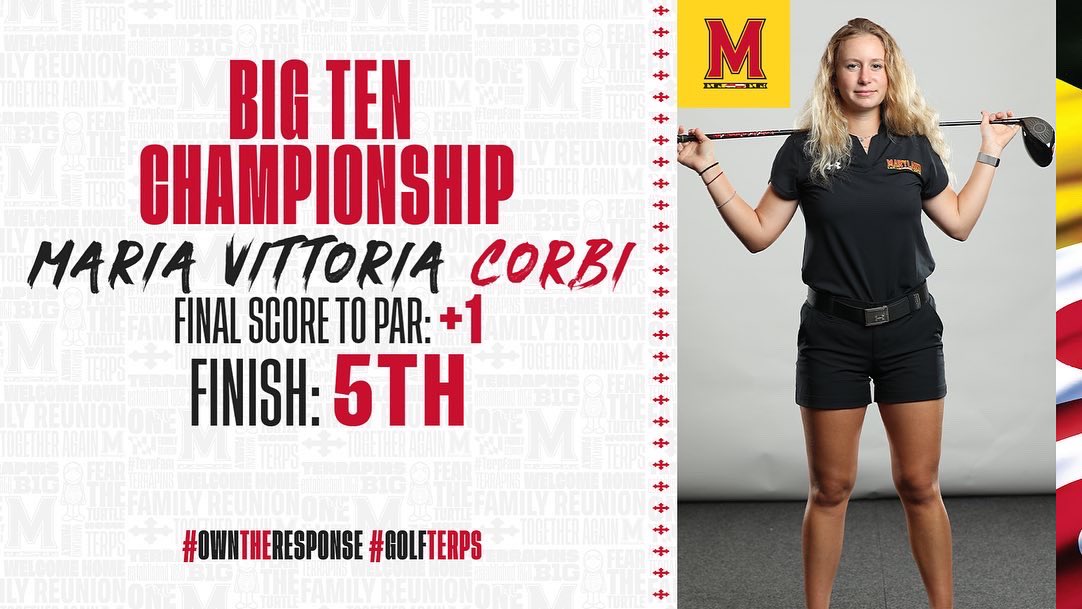 TerpsWGolf's tweet image. A #B1G week in review... ⛳️

- Corbi ties a career-low score (69)
- Mackova picks up her fifth top-ten of the season 
- Somchit with 12 birdies this week (fourth-most in the field)
-A senior @bigten send off for Verticchio &amp;amp; Capoccia 

Recap ➡️ ter.ps/B1GWG22Recap

#GolfTerps