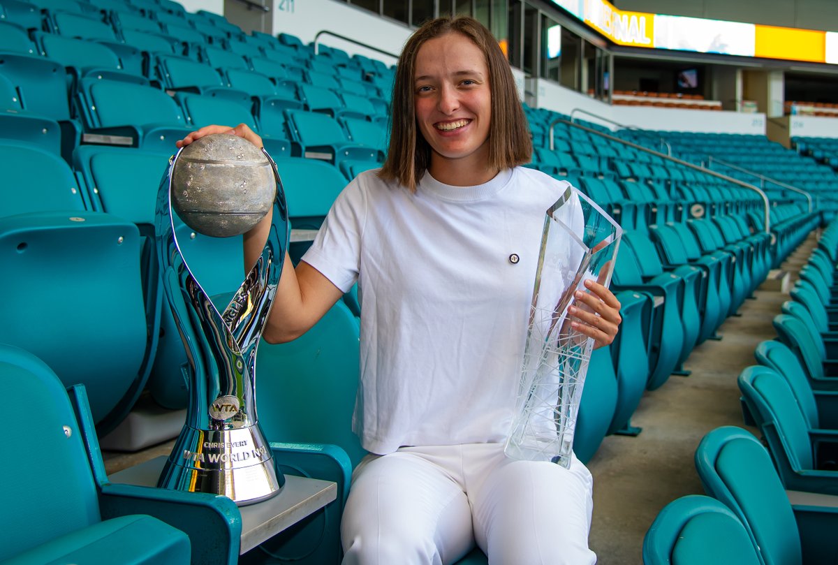 WTA_Comms's tweet photo. Iga Swiatek has won 23 consecutive matches in the last 61 days. The last time a player has won 23 matches in a row in fewer days was Serena Williams in 2013 in 58 days between Miami. https://t.co/zHkcJwG7uk