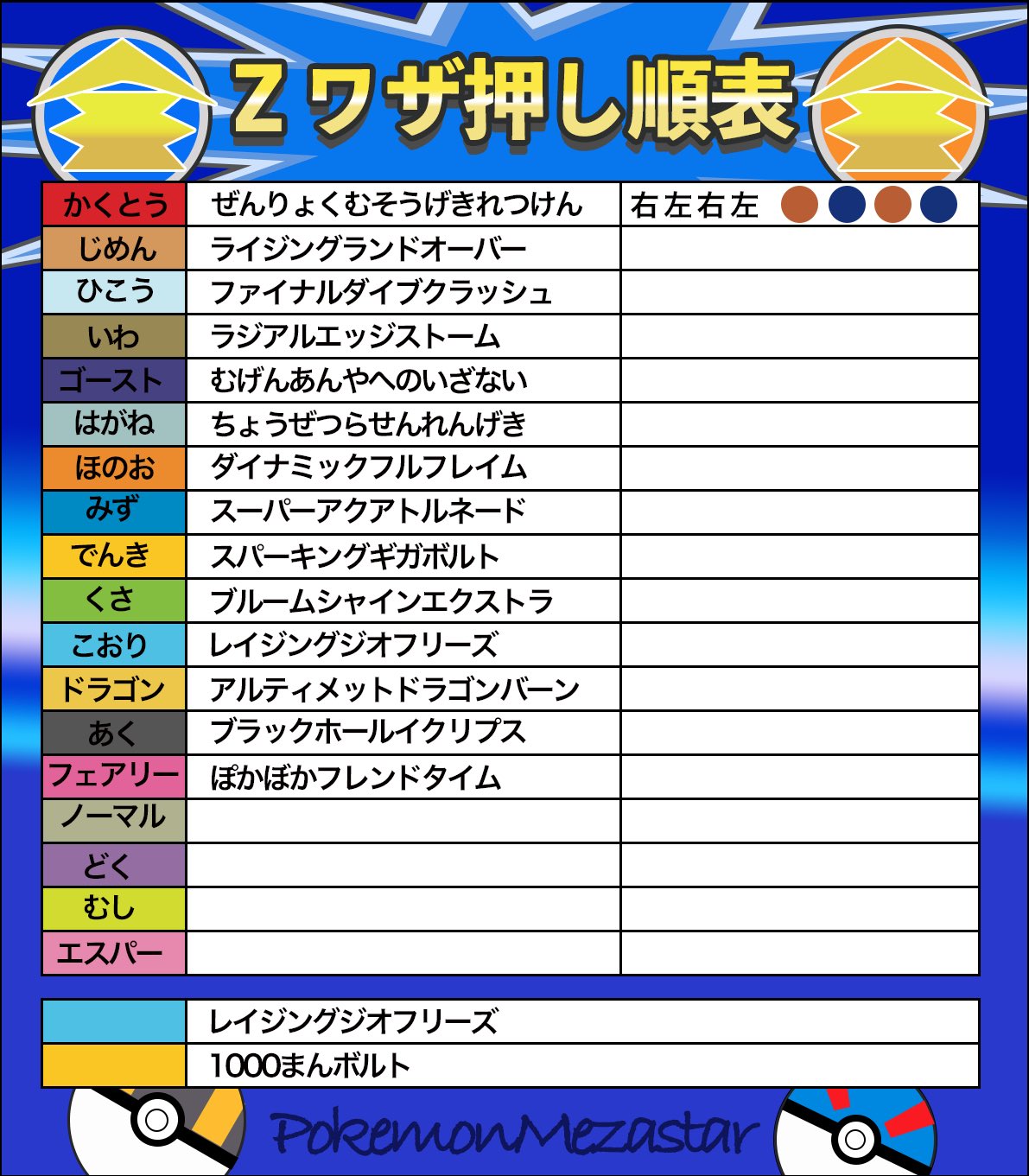 Zindex だんだんカタチになってきました 連休前には完成させたい メザスタ Z技 T Co Gzwb65yvac Twitter