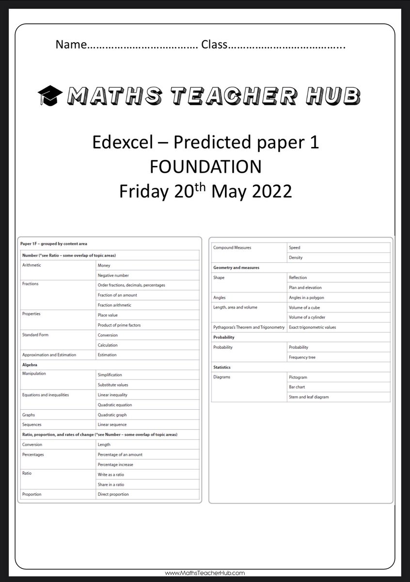 MathsTeacherHub's tweet photo. F1 FREE Predicted paper
#advancedinformation #MathsGCSE
https://t.co/mdEzdtTqfH https://t.co/k4JIvSwQlb