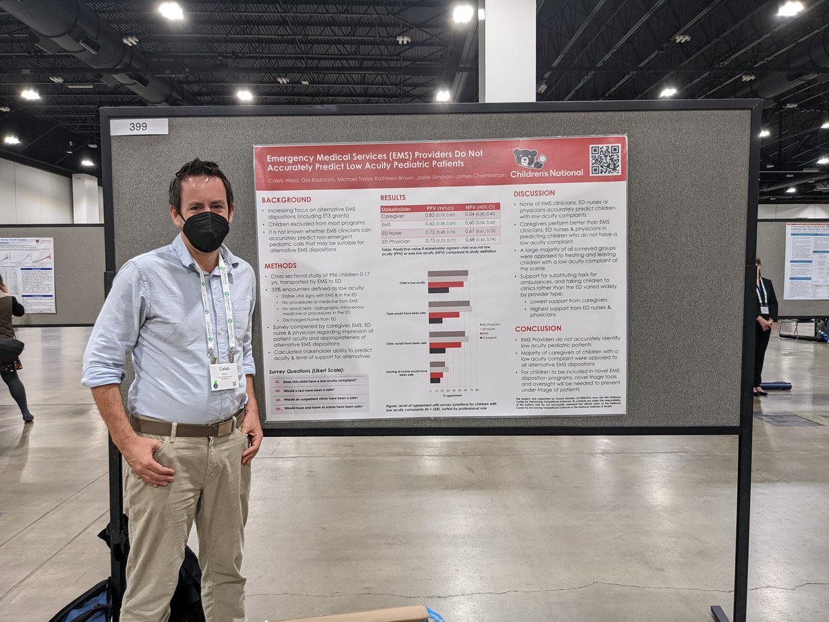 Come visit @ChildrensNatl #PEM attending Dr. Caleb Ward's double feature! (Posters 399 and 407) Amazing work by this @junior_spr early career researcher!! @SocPedResearch @PASMeeting #PAS2022