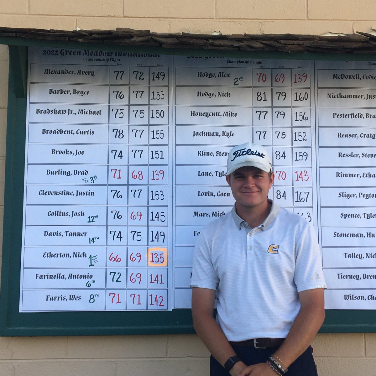 Green Meadow Invitational Championship of the Year Nick Etherton l