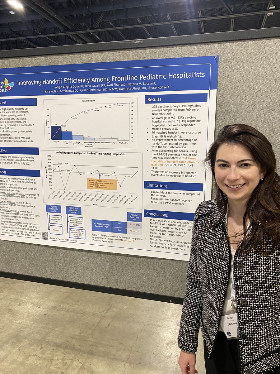 CHLA_PHMFellows's tweet photo. Our senior fellows presenting their scholarly work at #PAS2022 https://t.co/ZkPO7JUT5a