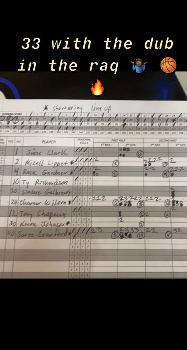 Chamar24's tweet photo. 33 points with the dub on the road in Chicago 🔥🏀🤷🏾‍♂️ https://t.co/501Ux25IUO
