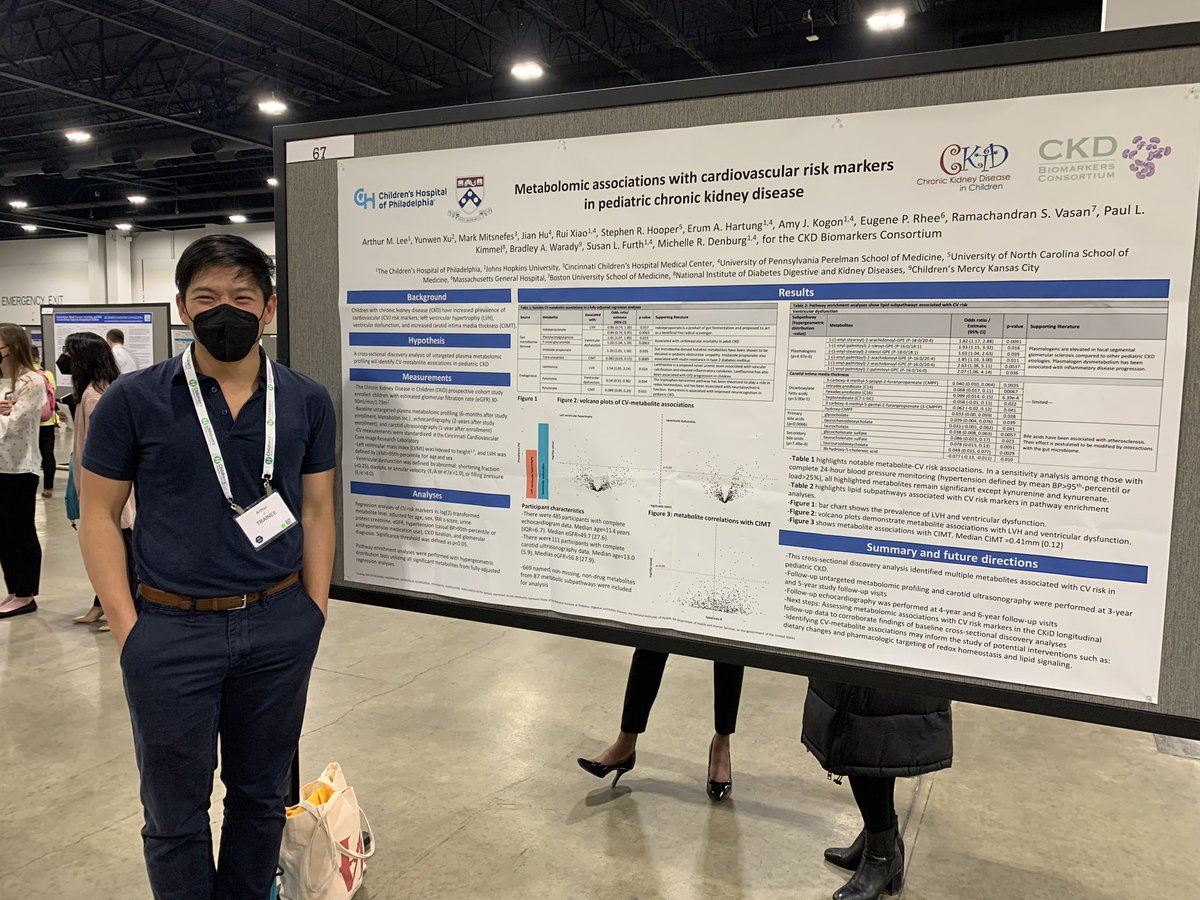 So proud of the great work presented by @ChildrensPhila nephrology fellows @amyelstrong @RushelleByfield @lelavillegas @WendyHsiaoMD and future fellow Arthur Lee at #PAS2022 #ASPN22 @ASPNeph @AspnResearch