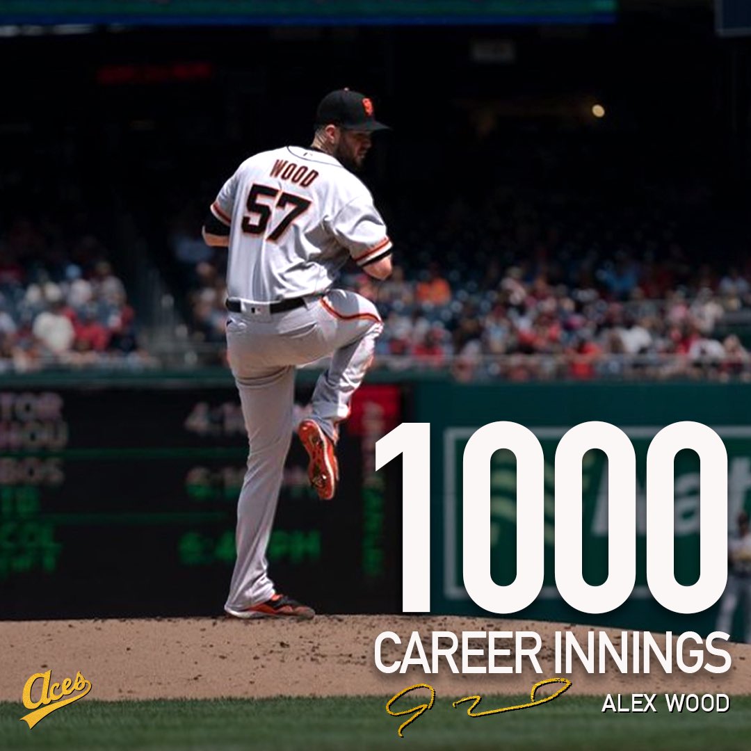 ACES Inc. Baseball on X: Congratulations to Alex Wood on reaching 1,000  career innings pitched. A tremendous accomplishment.   / X