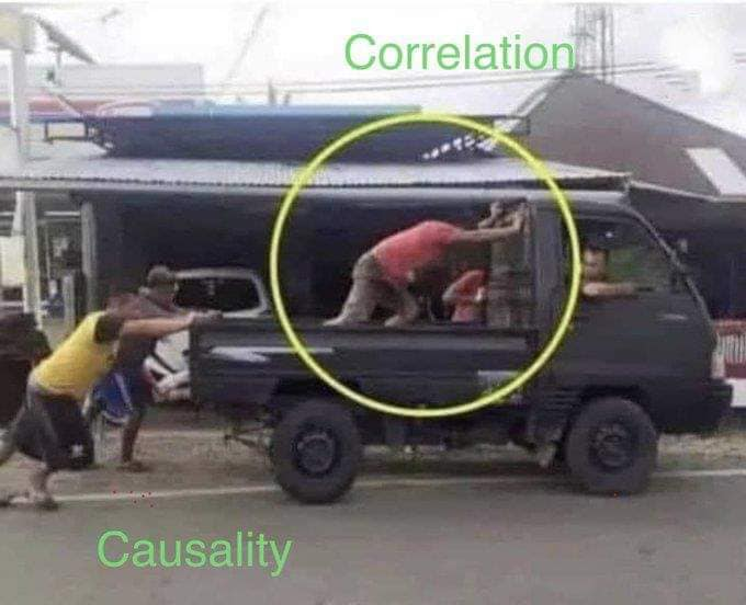 I was just on an interview and the person asked me how I would illustrate the difference between causality and correlation.  She wanted something ocular so I showed her this picture that my friend <a href="/rshereme/">Roman Sheremeta 🇺🇸🇺🇦</a> sent me years ago.