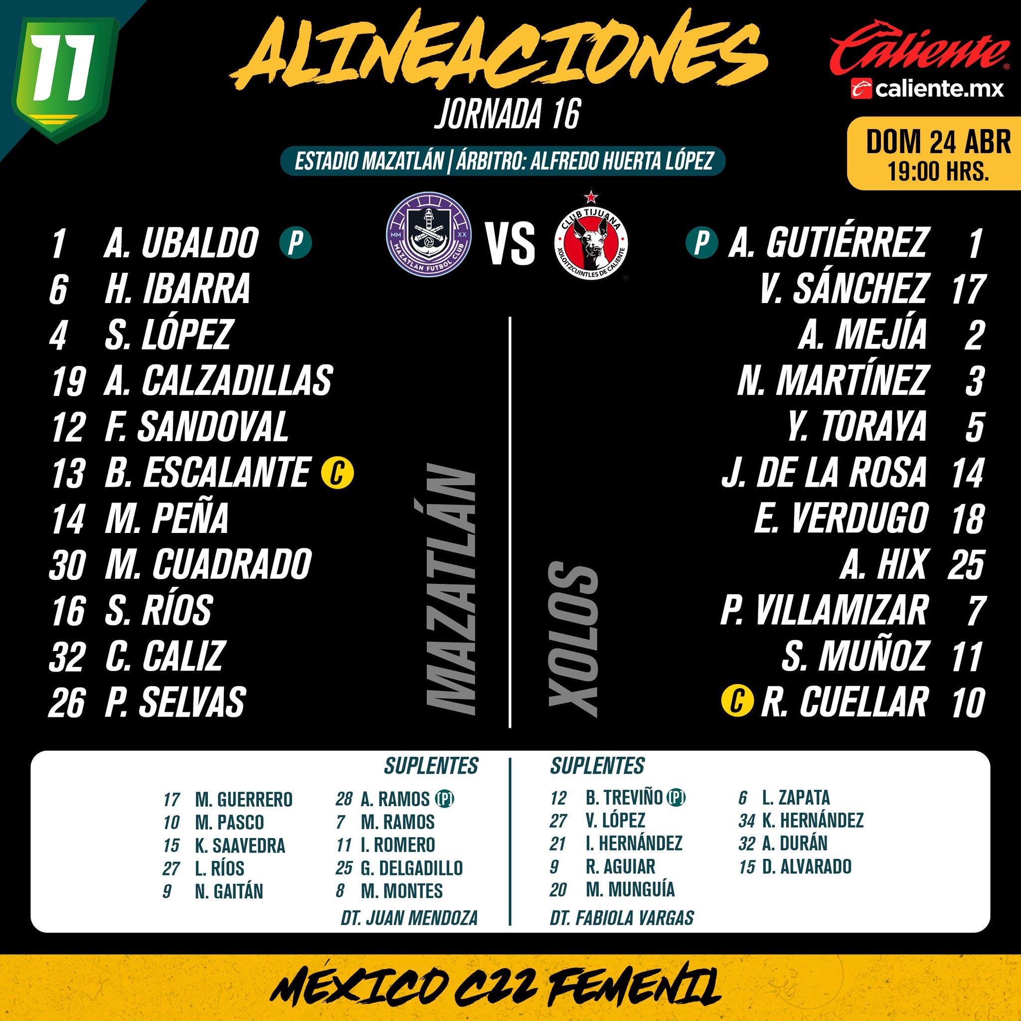 Alineaciones del Mazatlán Femenil vs. Xolos Femenil