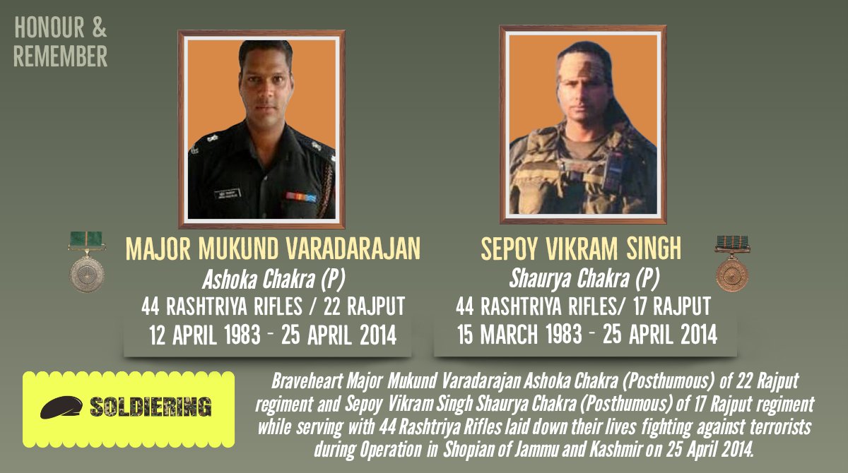 Today, we honour and remember #Braveheart Major Mukund Varadarajan #AshokaChakra (P) and Sepoy Vikram Singh #ShauryaChakra (P) of 44 #RashtriyaRifles who fought gallantly before making ultimate sacrifice during an operation against terrorists in #Shopian of J&amp;K on 25 April 2014.