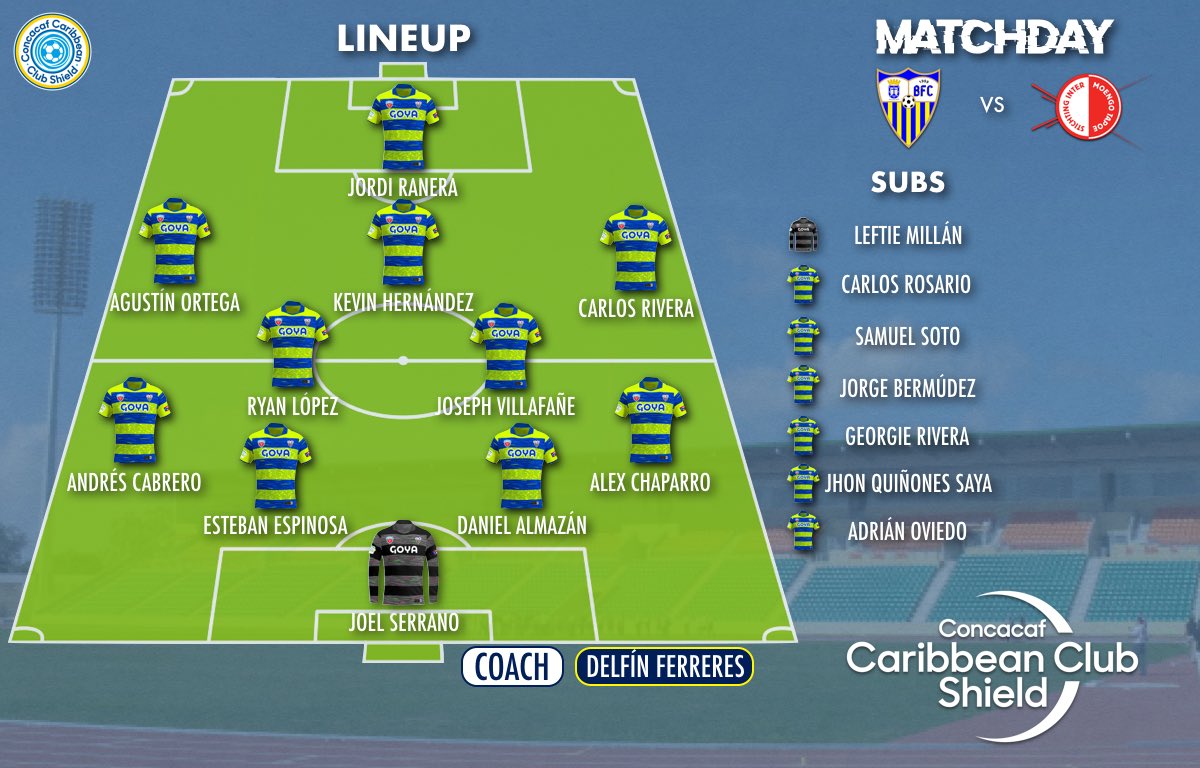Alineación del Bayamón FC para la final de la Concacaf Caribbean Club Shield ante Inter Moengo Tapoe
📺 - youtu.be/lna2TQ0D39Q
