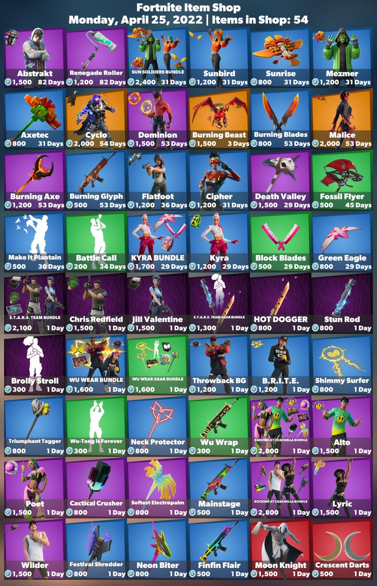 FireMonkey's tweet photo. 🛒 #Fortnite Item Shop
⏰ Monday, April 25, 2022

💚 Use code 'FireMonkey' to support me! #EpicPartner https://t.co/oBEXWrTshz