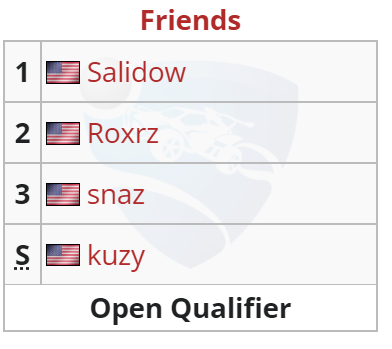 RhawketS 🚫🧊 tweet media