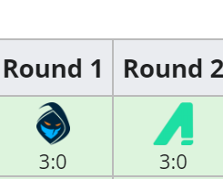 RhawketS 🚫🧊 tweet media