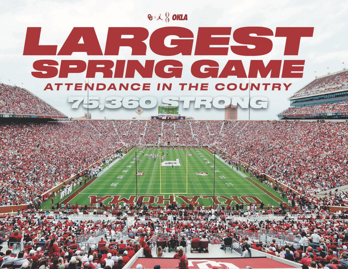 CoachXBrew's tweet photo. Thank You Sooner Nation! We Will Carry This Momentum Into The Transformation Phase This Summer 📈 #OUDNA https://t.co/24yPJaqwh2