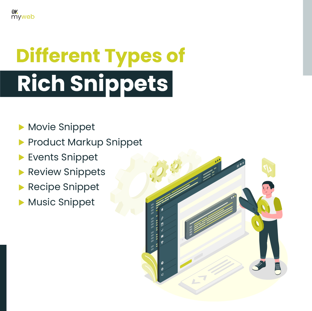 okdotAus's tweet image. Rich snippets have a higher click-through rate than regular snippets. People just prefer to click on the results that provide them with more details.
#GoogleSnippets #Result #SearchEngine #RichSnippets #BetterResult #SERPS #RankContent