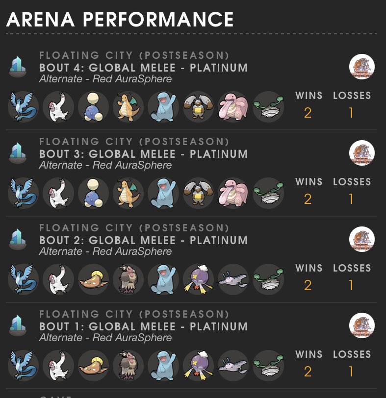 Terminando de manera oficial la Temporada 1 de Factions. #SilphFactions #GlobalMelee #FloatingCity