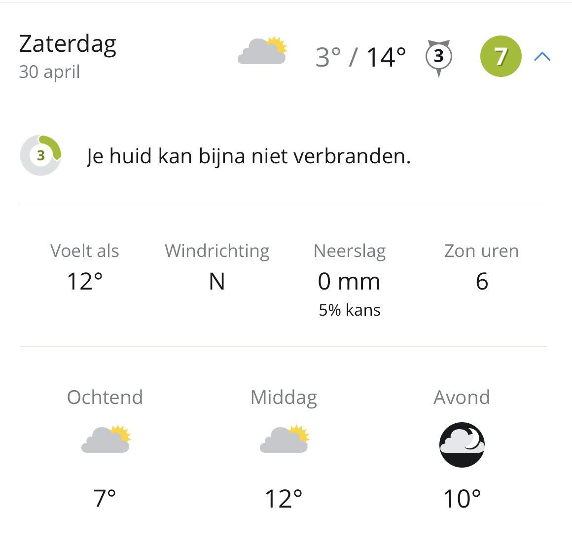 WWierdentocht's tweet photo. 🚴‍♂️Zoals het nu lijkt lekker gezond voorjaarsweer zaterdag tijdens de 34e Winsumer Wierdentocht. En wat minder wind dan de laatste weken🙏 Kortom niets houd je tegen om je vast in te schrijven➡️ https://t.co/NXO2vW4NwW Tot zaterdag⛅️👌 #WWT2022 https://t.co/LXmMltoPXQ