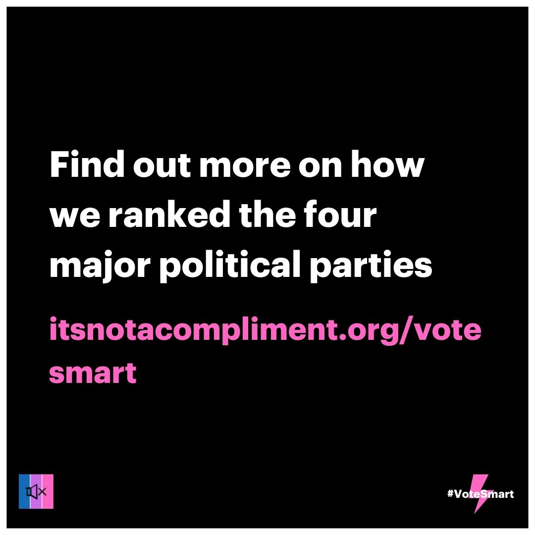 In the lead up to the federal election, we’ve ranked the Liberals, Nationals, Labor, and Greens on some key issues. Swipe through the slides to read about where the parties stand on disability and ableism and LGBTQIA+ rights. 

#AusPol #AustraliaVotes #FederalElection2022