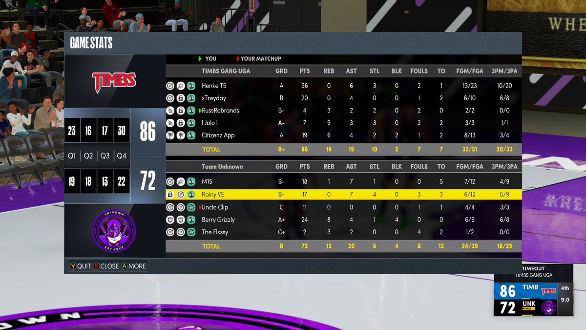 TimbsGang's tweet image. We are your inaugural @UGAPROAM champs! Thanks for a great season! Shoutout to the guys @HenkesComp @Treyadams_ @russrebrands @Jolo2k @lmNato 

as well as the people who helped along the way!
@precutbIowflsh @CailouBoxedU @TornAnkles @IIzayIl