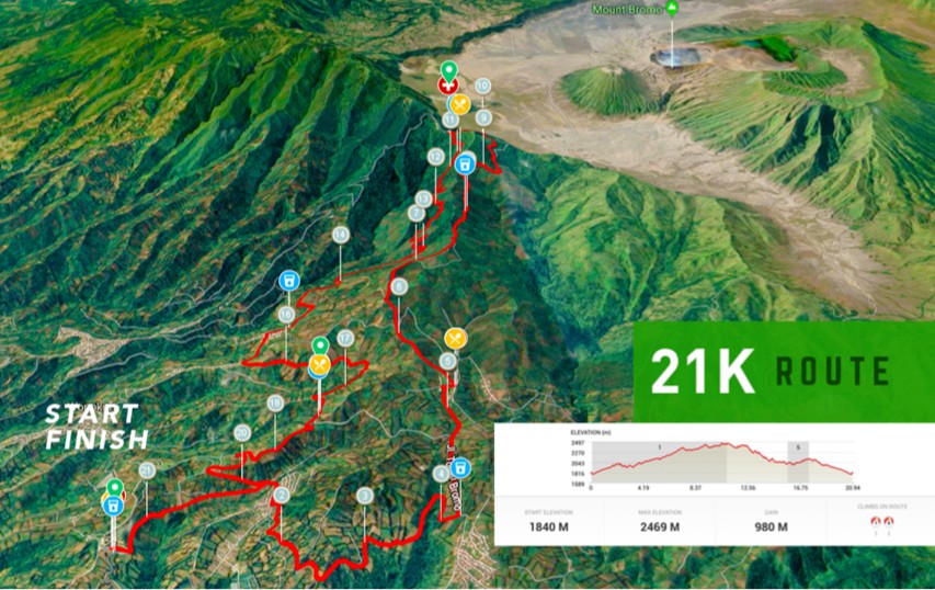 21K 👟 Pasuruan Bromo Marathon â€¢ 2022