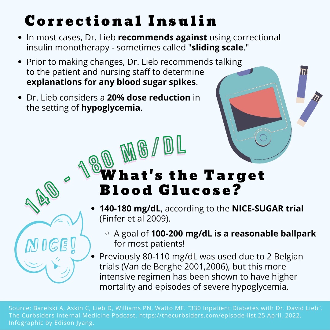 Dominate inpatient diabetes! 💪 We will cover as much as we can, from soup to nuts, with Dr. Dave Lieb (@dclieb), an internist, endocrinologist and the endocrinology program director from
Eastern Virginia Medical School. #inpatiendiabetes #MedTwitter
 - mailchi.mp/thecurbsiders/…