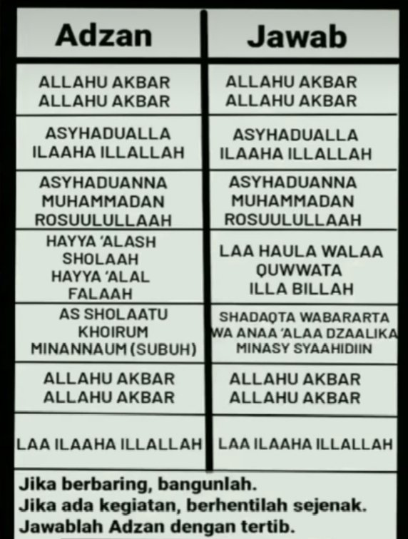 Bismillah...
Assalamu'alaikum...

Imam as-Suyuthi berkata: barangsiapa berbicara pada saat azan dikumandangkan serta tidak begitu menghiraukannya, maka dikhawatirkan mati dalam keadaan Su’ul Khatimah.