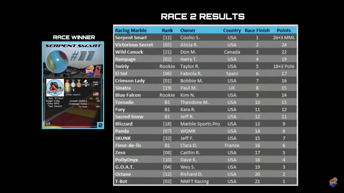 Serpent Smart tweet media