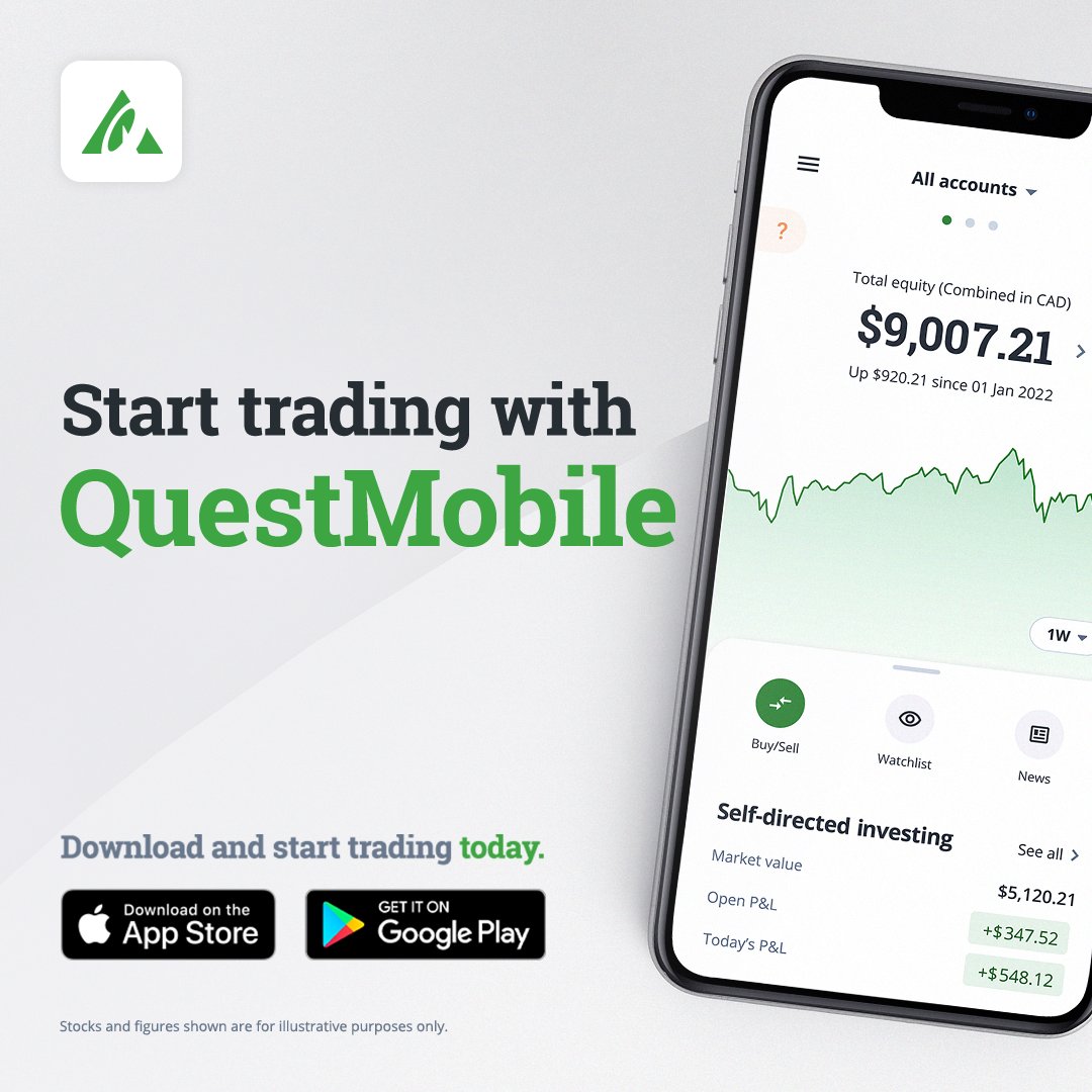 Questrade's tweet photo. QuestMobile: the easy way to trade, research and track your investments