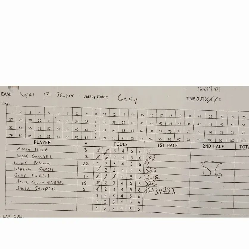 WeR1Select17u's tweet photo. I tried tell yall about this kid! 

Jalen Sample @JalenSample5
William Penn High School
c/o 2023
6'0"
SHOOTER! https://t.co/u1bQGGoLdI