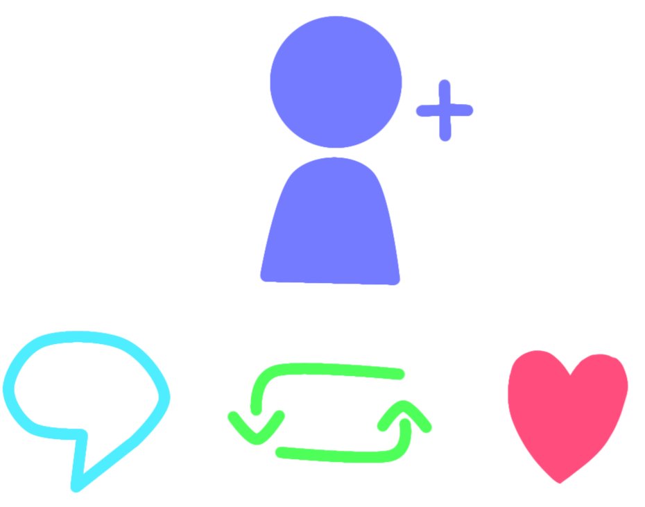 Bored.

Anyways, I got something new.
If you do all the things in the picture below, I'll try to Genderbend your oc!