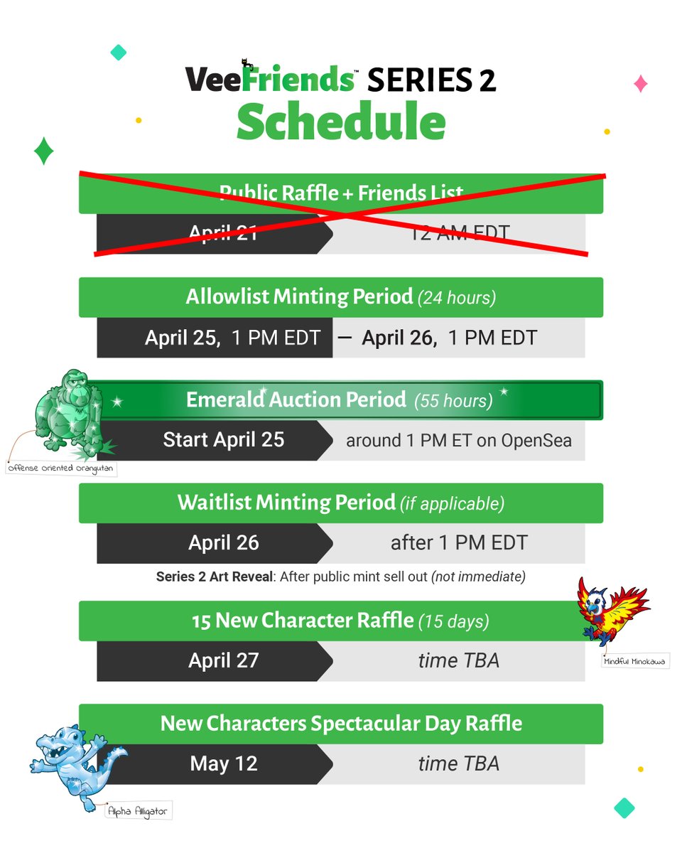 The Public Mint Raffle winners have been selected! 
Total number of entries: 27,332
Total allowlist supply: 14,551
All info in this thread 🧵
