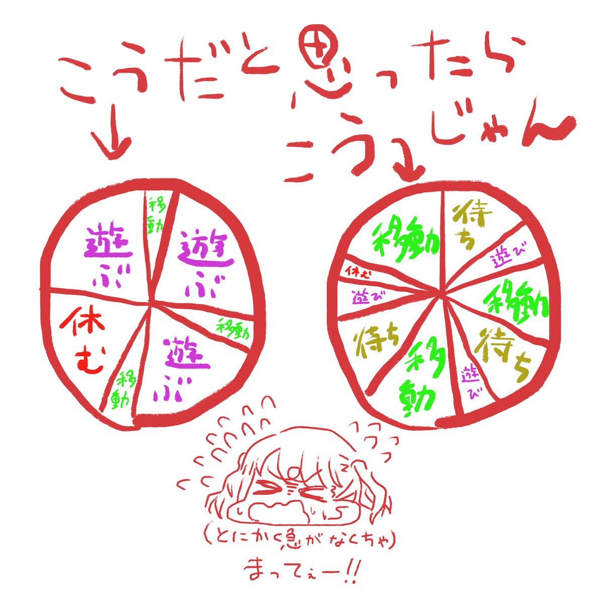 都会さ、 