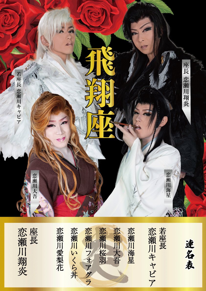 活動歴および当時の関連ビジュアル記録