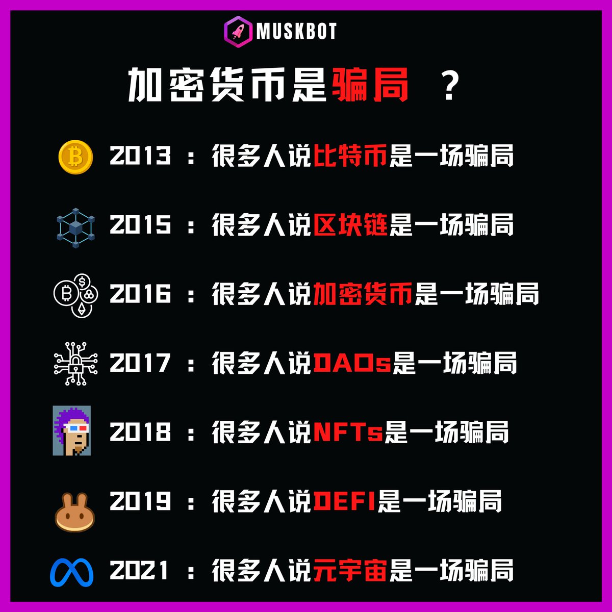 Muskbotofficial's tweet photo. 加密货币是骗局？
看起来每一次有新东西出现都会被说是骗局😭

那你觉得加密货币会不会是骗局？🧐

#加密货币  #区块链  #比特币  #DAOs  #NFTs  #DeFi  #元宇宙 https://t.co/qP7xAMIuF1
