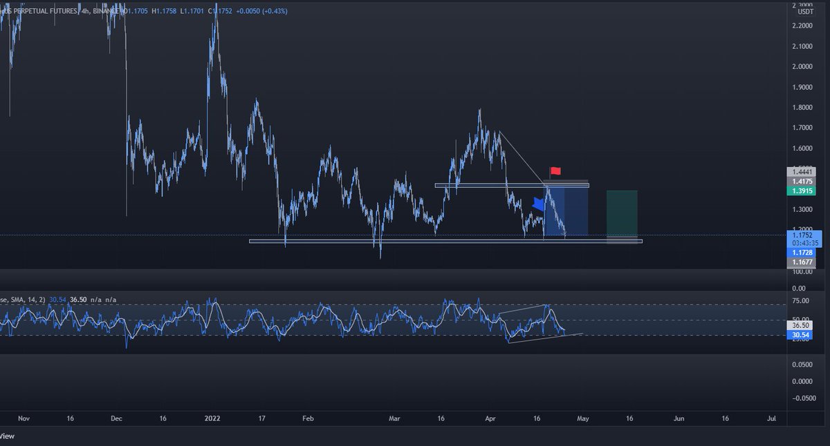 S/R fib. MS,PA, ubos na leave ko tnx SXP!
