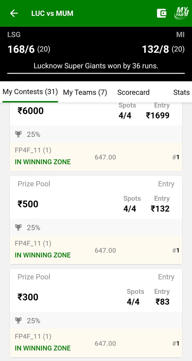 SportsStatsFree's tweet photo. Ultra Clean Sweep with the SAME TEAM of TELEGRAM at MyFab11 in LSG vs MI 37th Match IPL 2022. Congratulations to Fantasy Prediction For Free YouTube Channel and Telegram Channel Regular Members. #FantasyPredictionForFree #EasyWinnings #WonSL #WonMiniGL #Dream11 #LKNvsMI #IPL2022 https://t.co/tdE71Drjpq