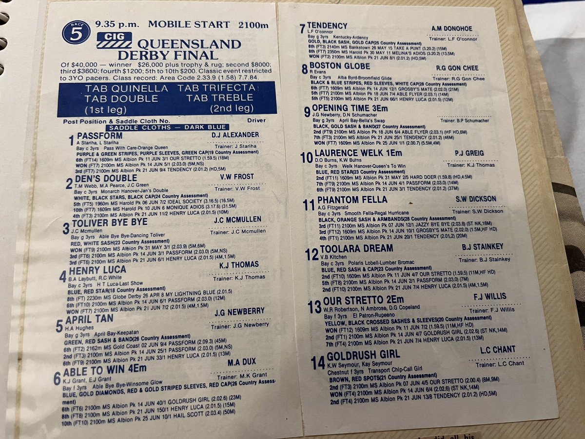 Found some old albums, doesn’t feel like 36 years ago, but in 1986 I had my first group 1 starter &amp; Den’s Double finished 3rd to Henry Luca &amp; Goldrush Girl after racing in the death, growing up in Rockhampton this was a dream come true-my first group 1 winner finally this year 😀