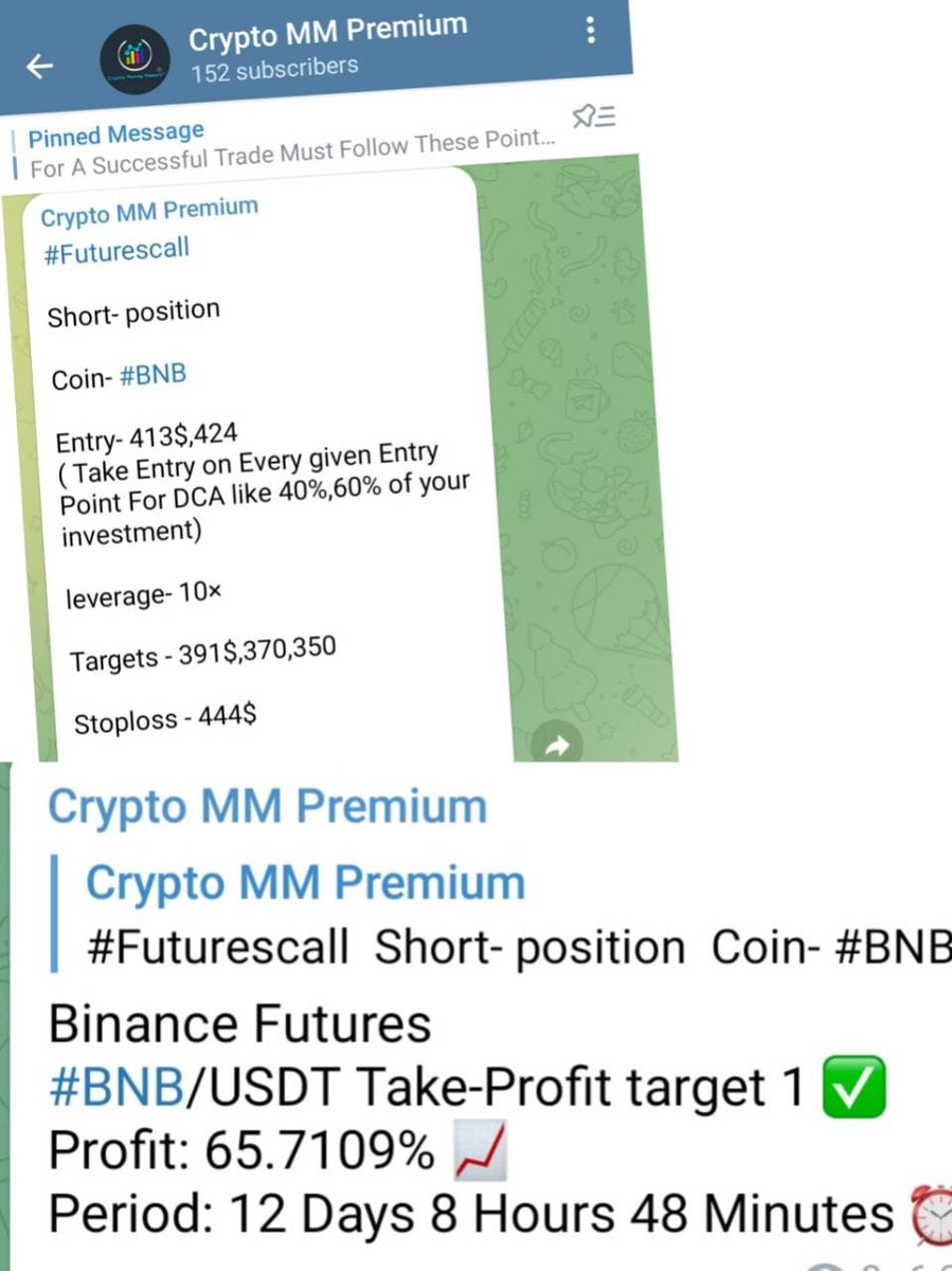 We shared #BNB Short  call in our Telegram Channel ✅ 
65.7109%   profit   💰✅ 
Join our free Telegram Channel and grab all quick profit signals.                                                     Hurry up 🏃‍♂👇
telegram.me/Cryptomoneymak…
