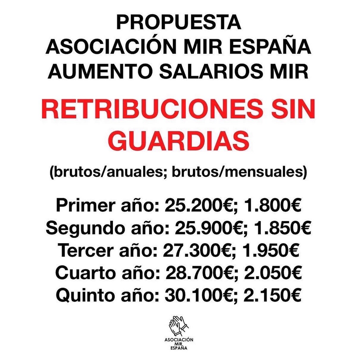 Asociación MIR España tweet media