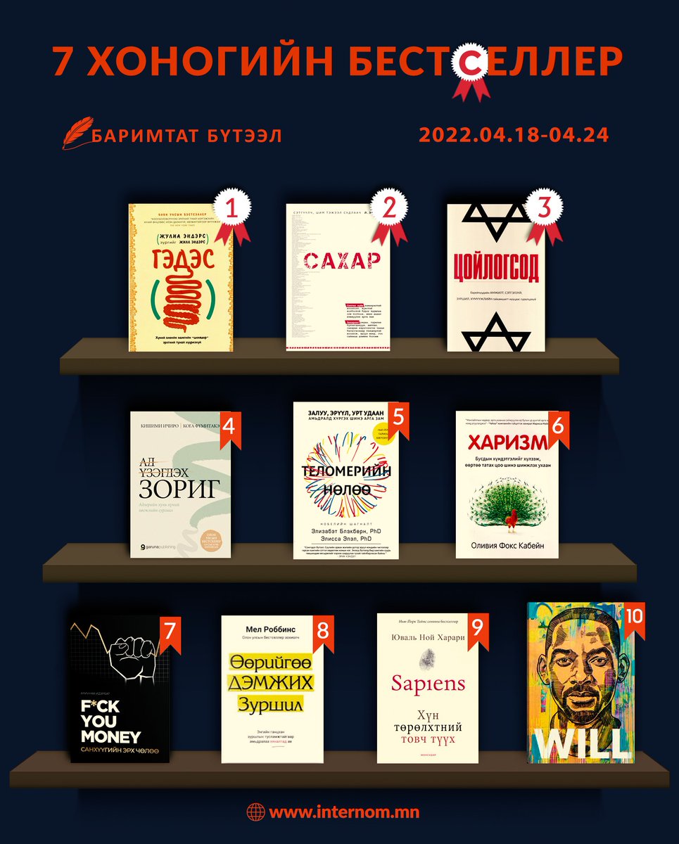 INTERNOM BOOKSTORE tweet media