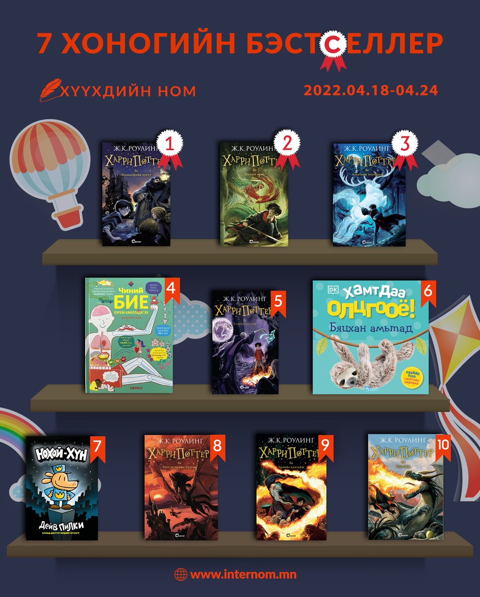 INTERNOM BOOKSTORE tweet media